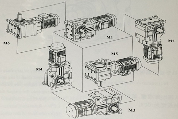 K系列减速机安装方位图