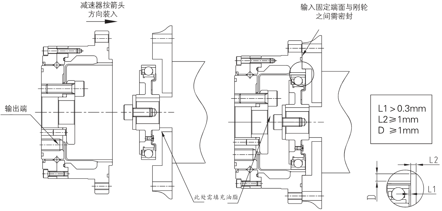 LSS谐波减速机安装