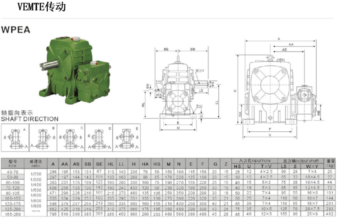 WPEA减速机安装尺寸图纸