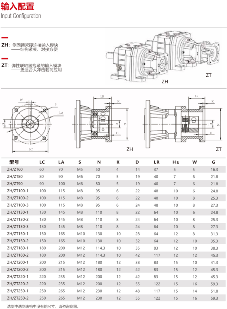 减速机连接伺服电机?？槌叽? /><br />
<b><span style=