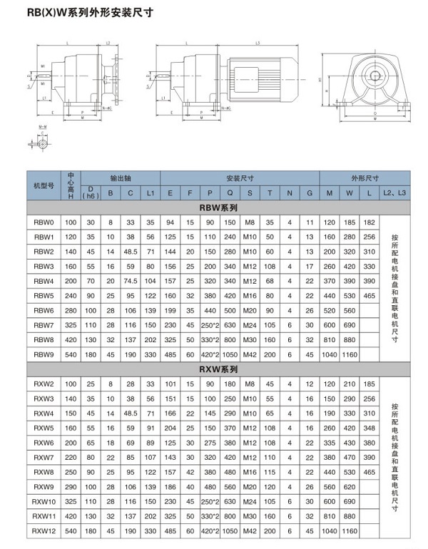 摆线齿轮减速机尺寸