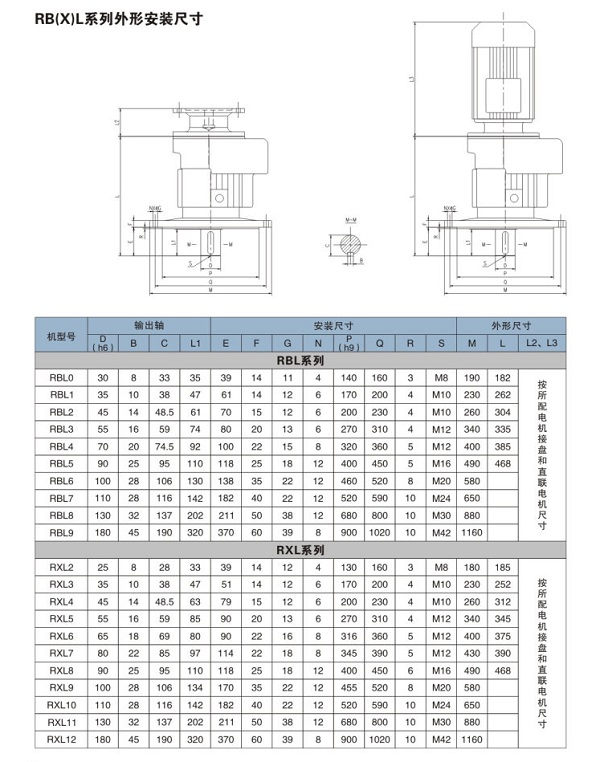 立式摆线减速机尺寸图纸