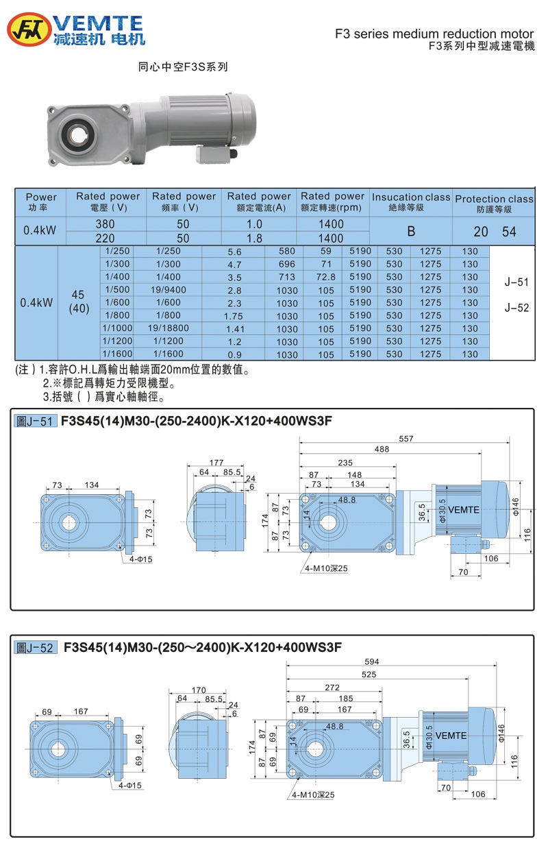 标准型大速比带电机0.4KW-空心轴