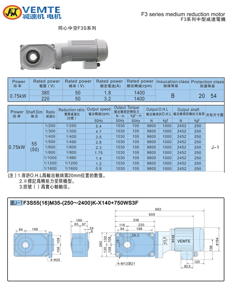 标准型大速比带电机0.75KW-空心轴