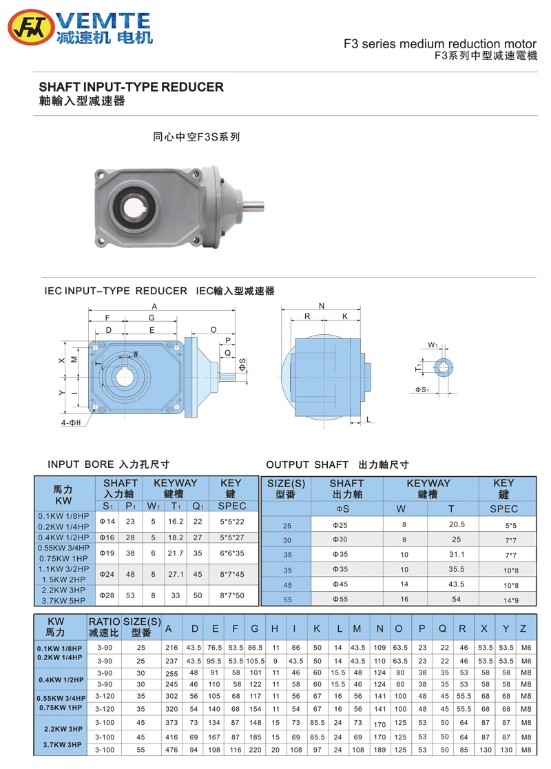 标准型轴入孔出 通用款0.1-3.7KW