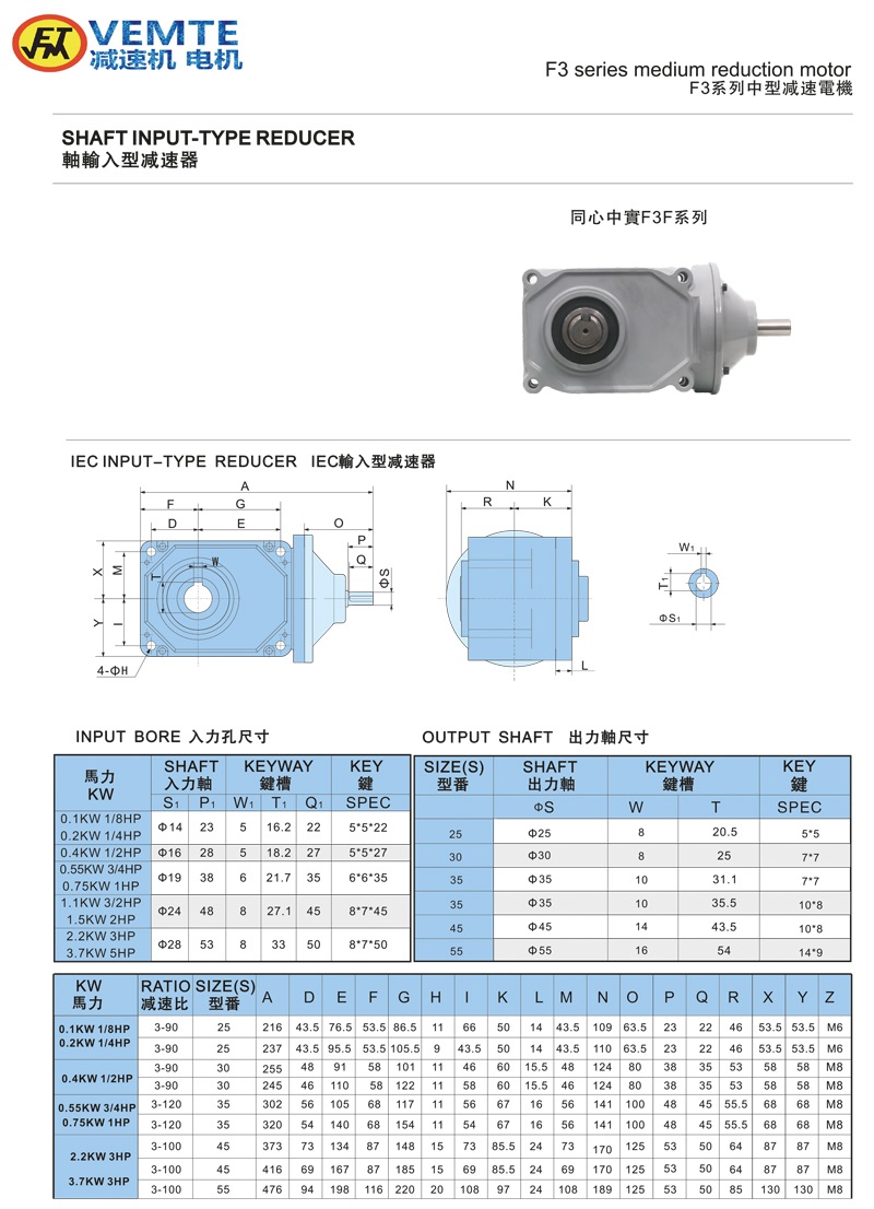 标准型轴入轴出 通用款0.1-3.7KW