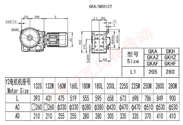 KAF KHF127减速机尺寸