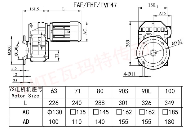 FAF FHF FVF47减速机图纸