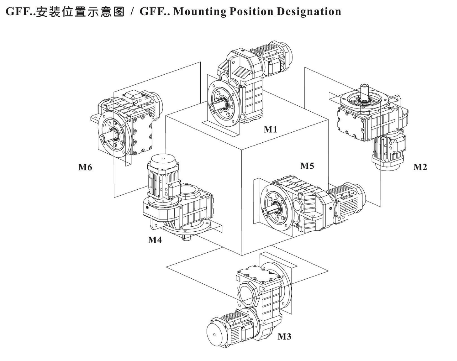 FF减速机安装方位图