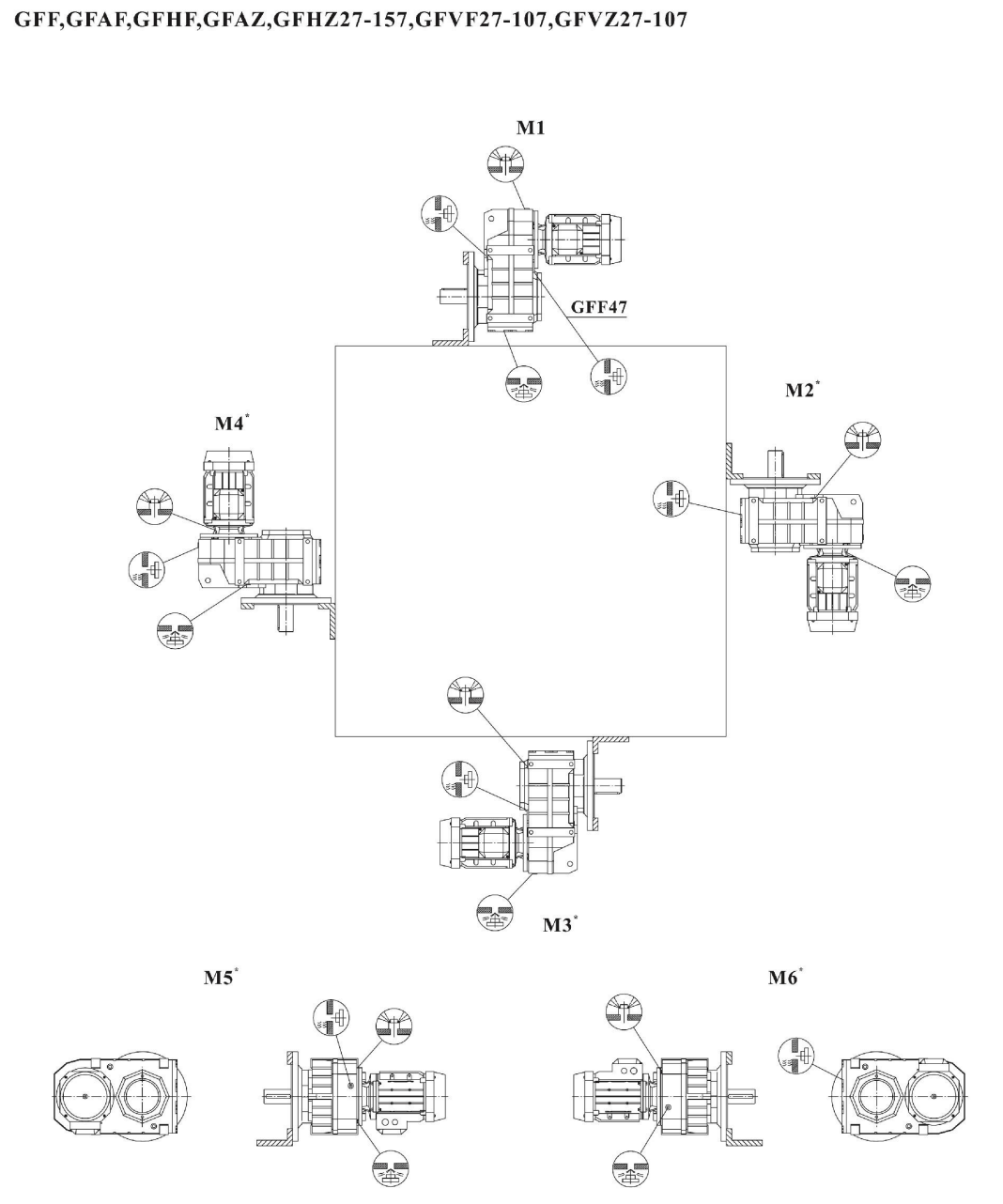 FF FAF FHF FAZ FVF FVZ减速机安装方位图