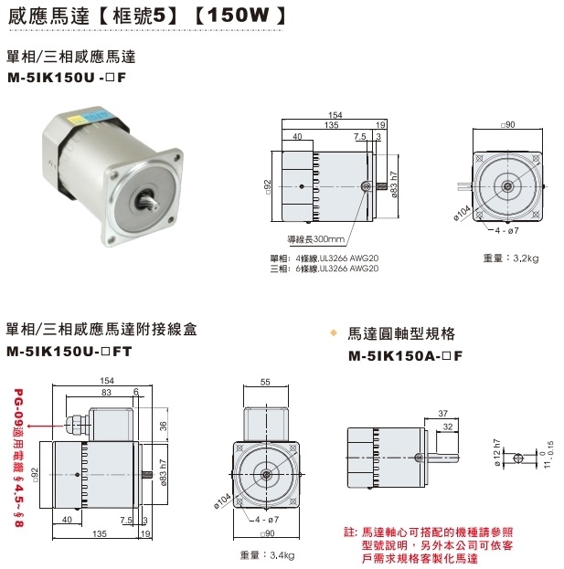 5号机 150W