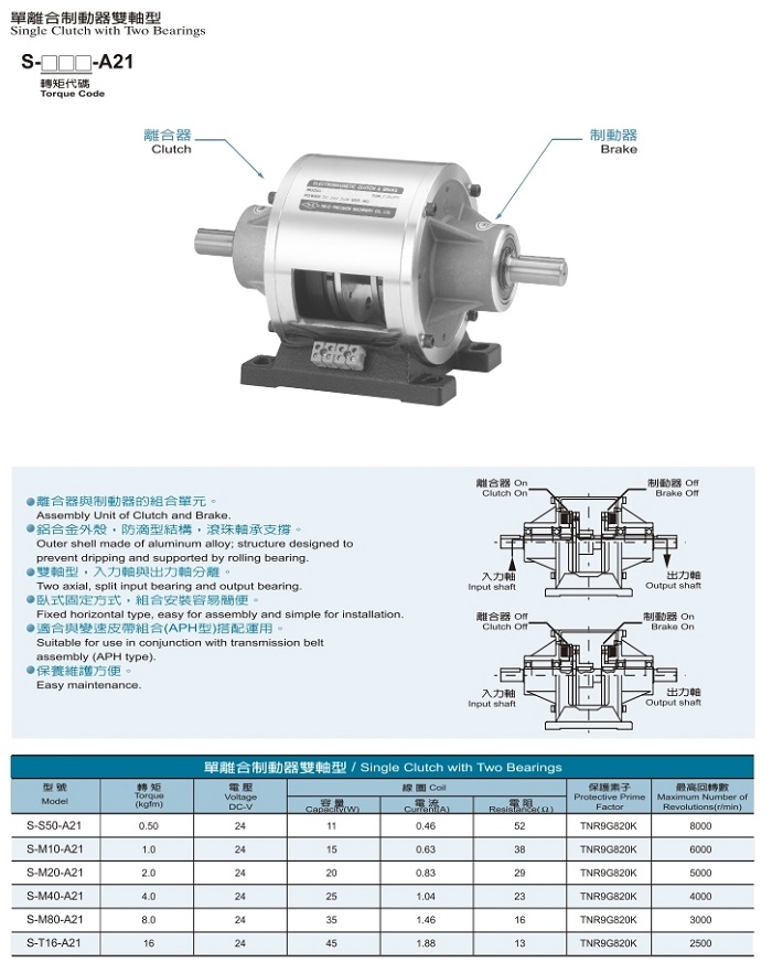 离合刹车2014版.pdf_page_15