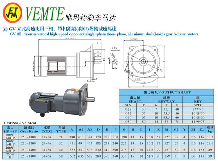 GV立式高速比付三项，单项铝壳刹车齿轮减速马达