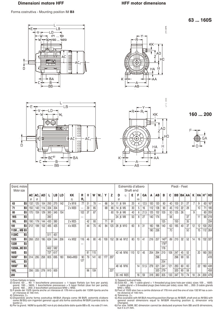 SEIMEC刹车电机-30